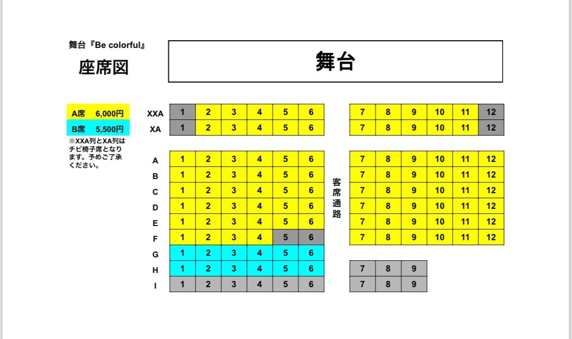 座席の種類について