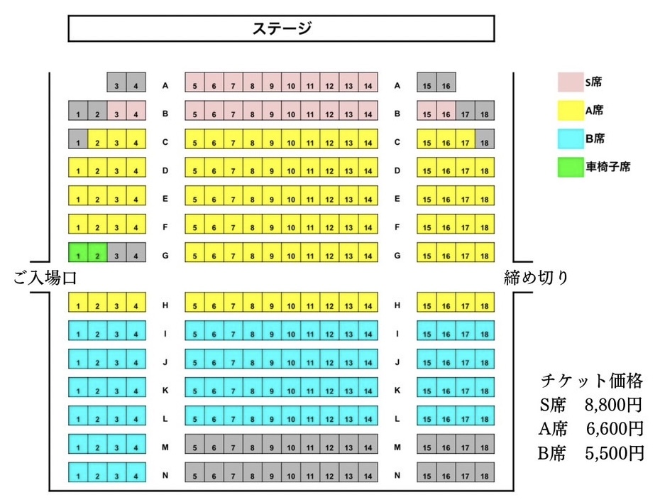 座席の種類について