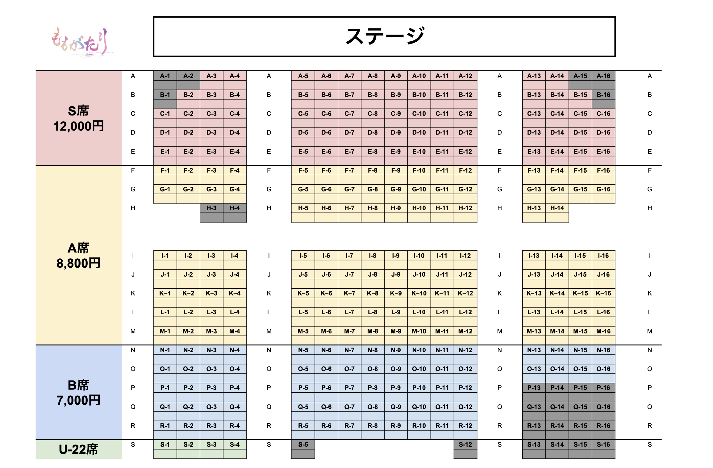 座席の種類について